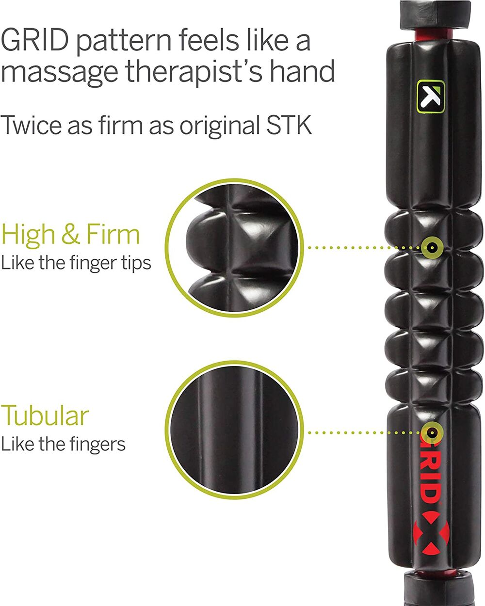 TriggerPoint Performance Grid Muscle Roller Stick