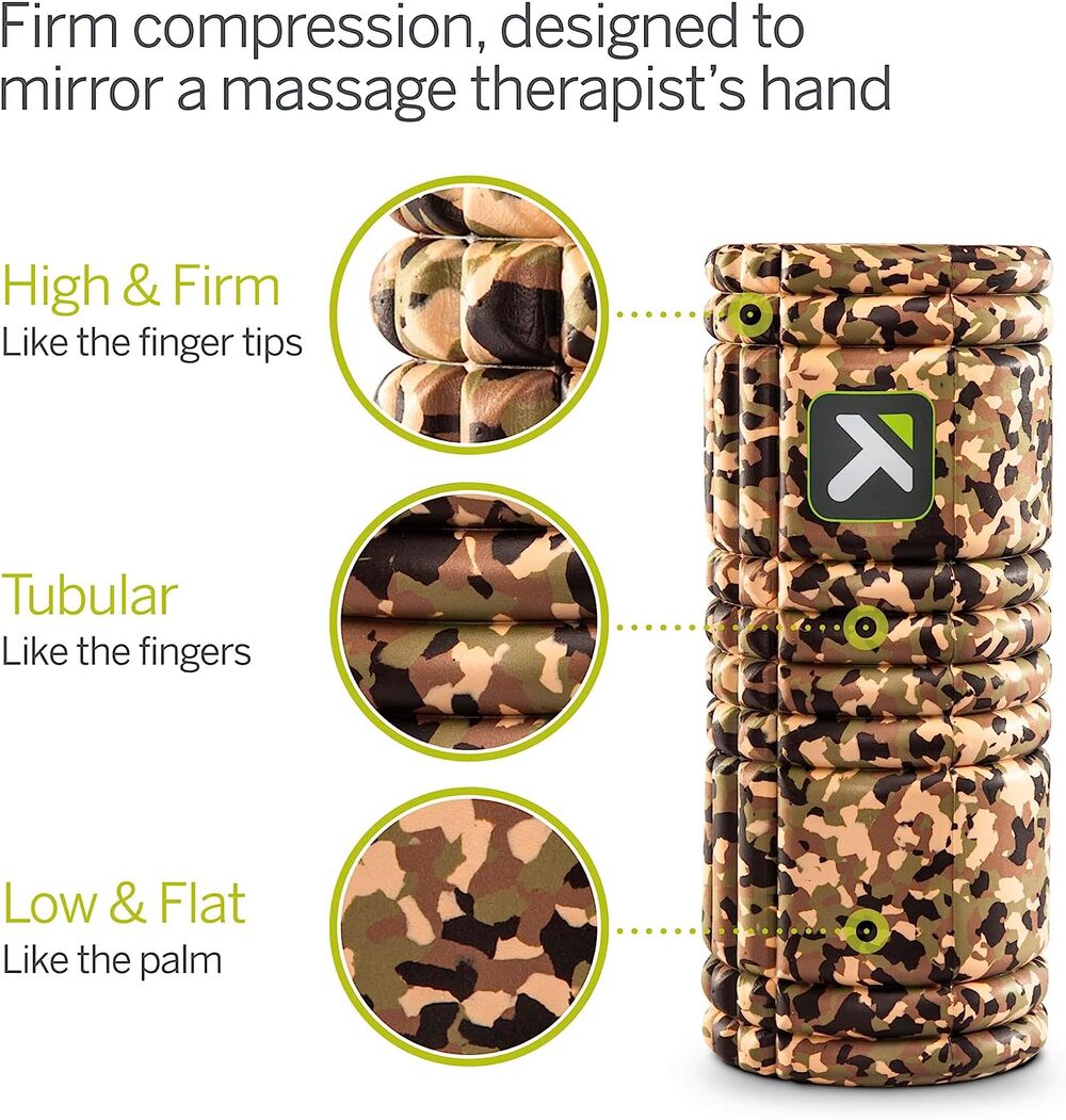 TriggerPoint Grid Foam Roller CAMO